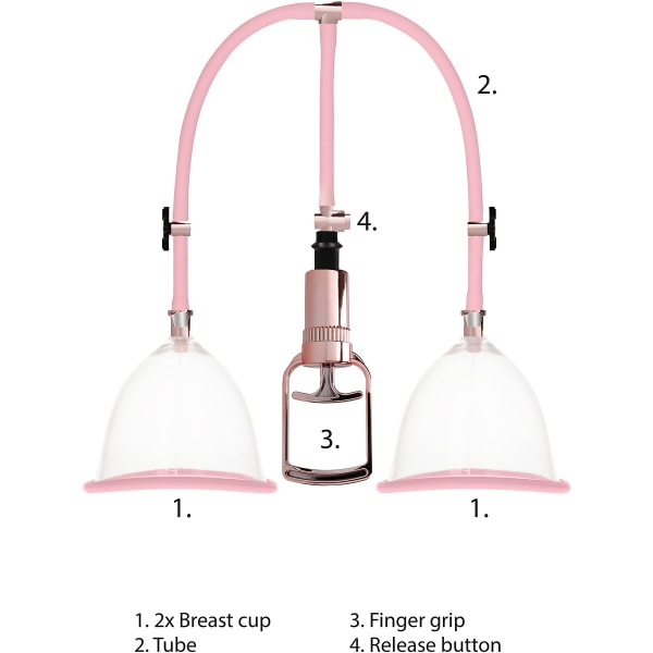 Pumped: Breast Pump Set Rosa Large