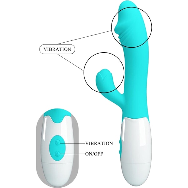 Pretty Love: Snappy, Rabbit Vibrator Turkos