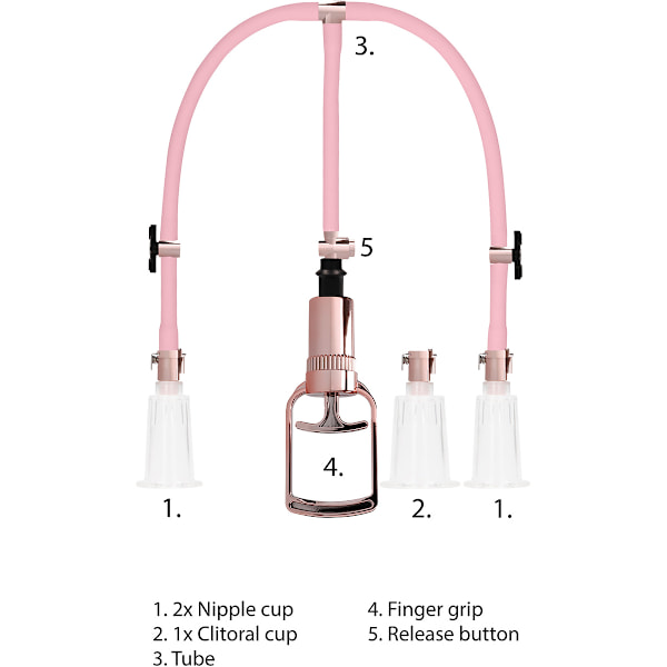 Pumped: Clitoral & Nipple Pump Set Rosa Large