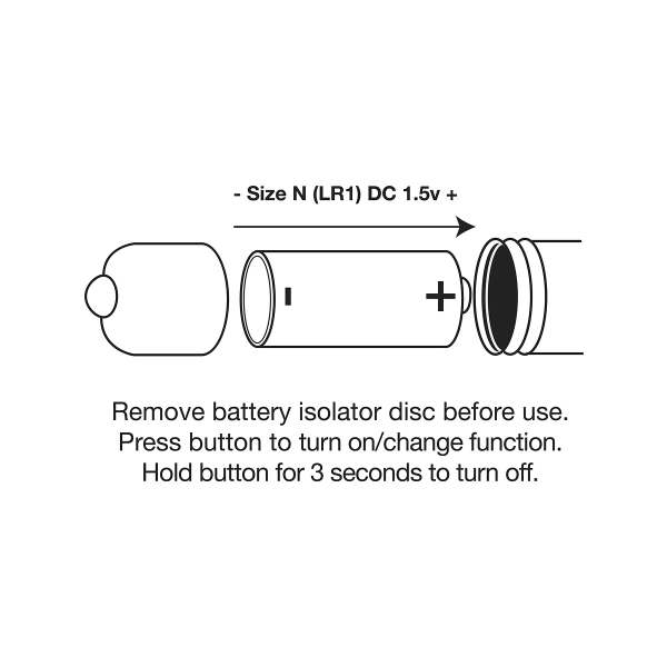 Rocks-Off: RO-Zen, 7 Speed, Plug Svart