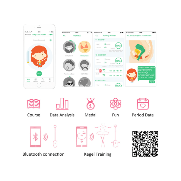 Magic Motion: Kegel Coach, App Interactive Exerciser Rosa