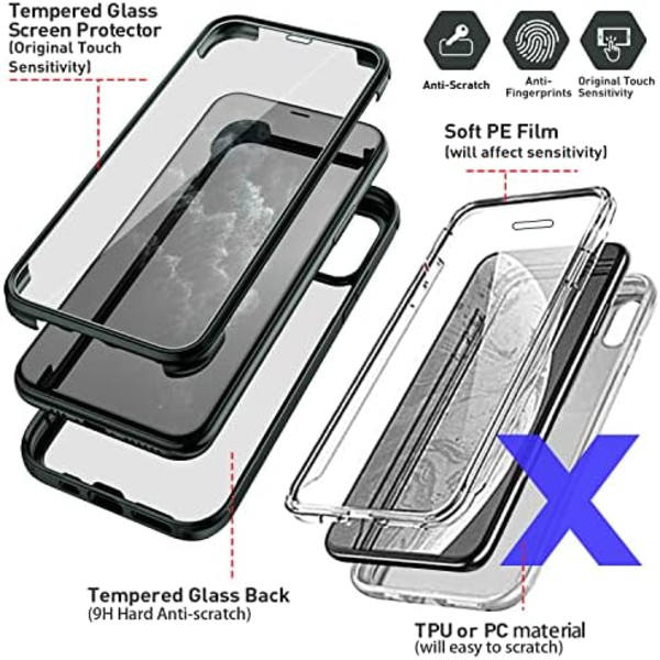 UBUNU iPhone Xs Max- case med skärmskydd [Inbyggt 9H hårt härdat glas], för Magsafe 360 ​​helkroppsskydd, genomskinligt skyddande iPh Green
