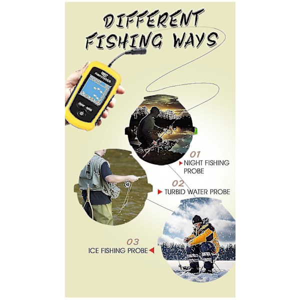 Ffc1108-1 Larm 100m Bärbart ekolod Fishfinders Fiskedrag Ekolod Fishing Finder Alarm null none