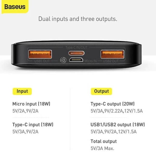 Baseus Power Bank 20.000mAh med 3 laddningsportar - 20W PD externt nödbatteri LED-display Batteriladdare Laddare Svart null none