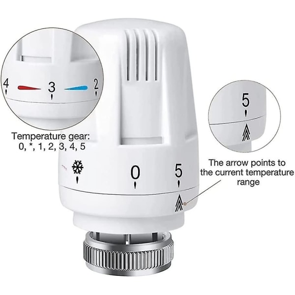 Termostathuvud 4-delat termostat M 30 X 1,5 Kylarventilersättningshuvud med frostskyddsposition null none