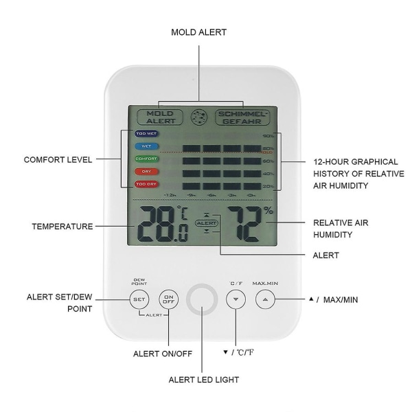 Form Digital hygrometertermometer med form och LCD-skärm Pekskärm inomhustermometer och hygrometer 5-nivåskala White none