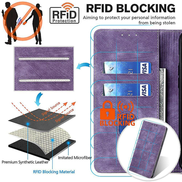 Texturerat cover för Xiaomi Redmi Note 12 Turbo / Poco F5 5g Rfid blockerande plånbok Magnetisk läder Flip Stand Case Purple