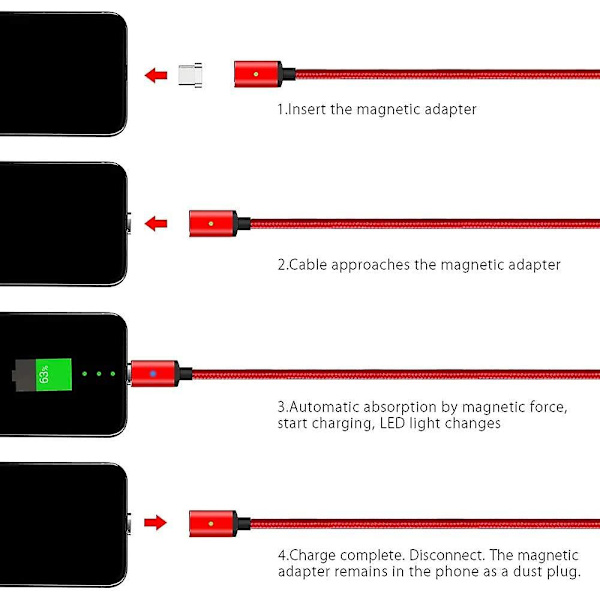 Magnetisk USB C-laddningskabel [3-pack 1,5 m] Magnettyp C-datakabel 2.1a Höghastighetskabel av typ C-kabel Snabbladdningskabel för Samsung S9+ S9 S8+ rot