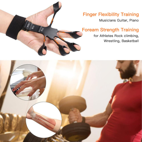 Finger Gripper Finger Strengthener - spot försäljning 21LB