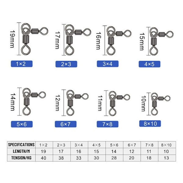 50 kpl / setti Kalastuspyörät Hihat Rolling Swivel - laadukas 1x2
