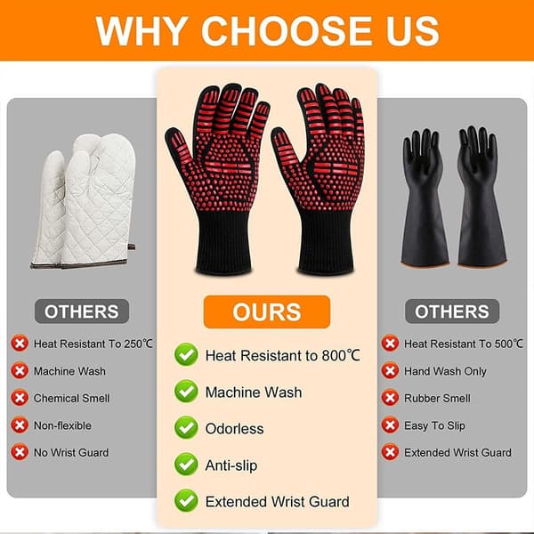 BBQ Gloves Oven Mitts MUSTA - varastossa