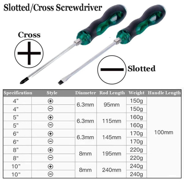 Ura-/ristiruuvimeisseli Magneettinen ruuvimeisseli 5INCHCROSS CROSS - korkea laatu 5InchCross