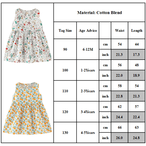 Flickor Ärmlös Sommartutuklänning Tryckta Prinsessaklänningar - spot försäljning #2 110