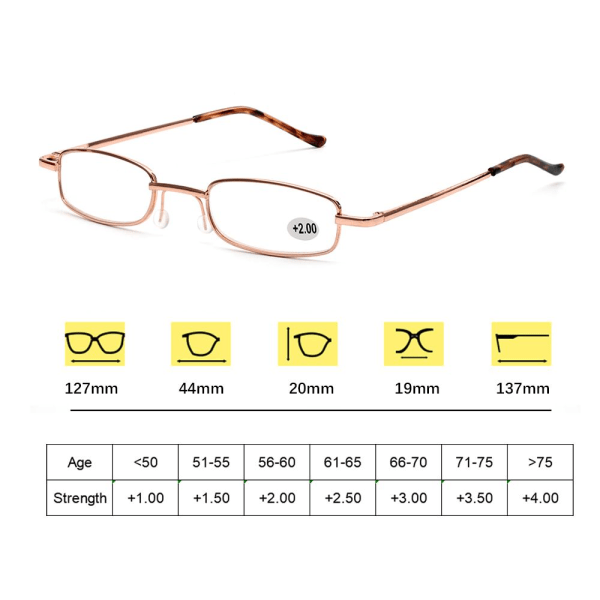 Lukulasit kotelolla ROSE RED STRENGTH 4.00 - spot-myynti rose red Strength 4.00