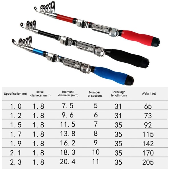 1,0-1,9 M onkivapa Merisauva 1,2MRED RED - korkea laatu 1.2m