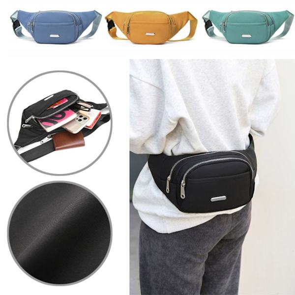 Vyölaukku Fanny Pack - varastossa 2