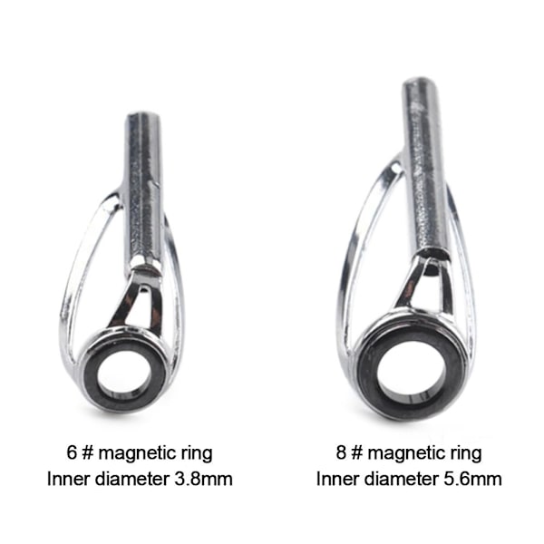 5 kpl Onkivavan Guide Eye Ceramic Ring - spot ale LGT6-3.0
