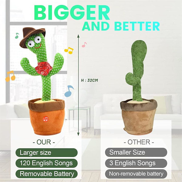 Singing Dancing Repeating Talking Cactus Toy - varastossa 2
