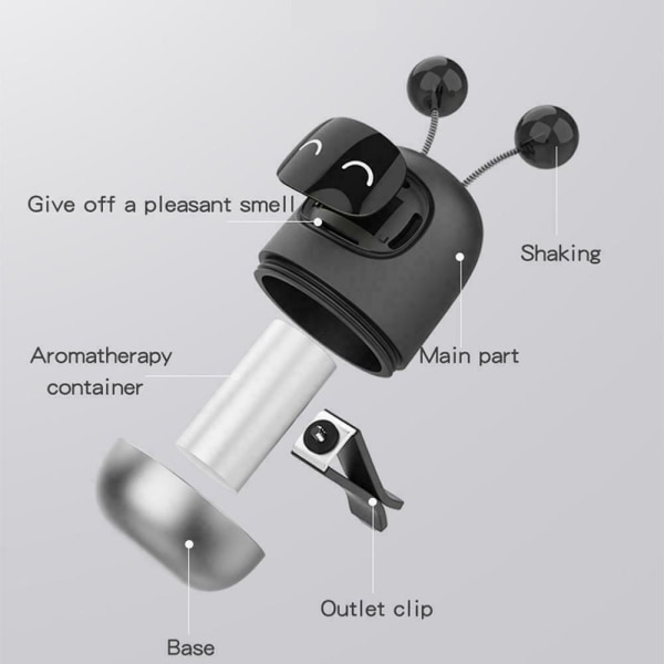 Bilparfym luftfräschare Cartoon Robot Auto Air Vent Clips - high quality