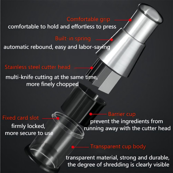 Crusher Vitlökspress UPPGRADERA - high quality Upgrade
