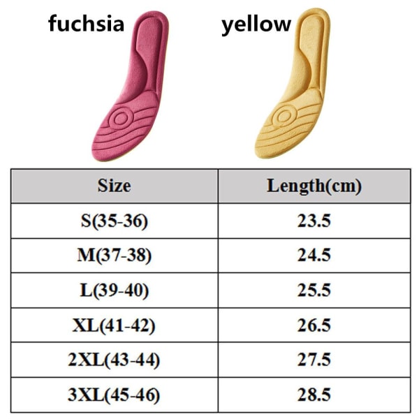 Itsestään lämpenevä pohjallinen vakiolämpötila YELLOW M - varastossa