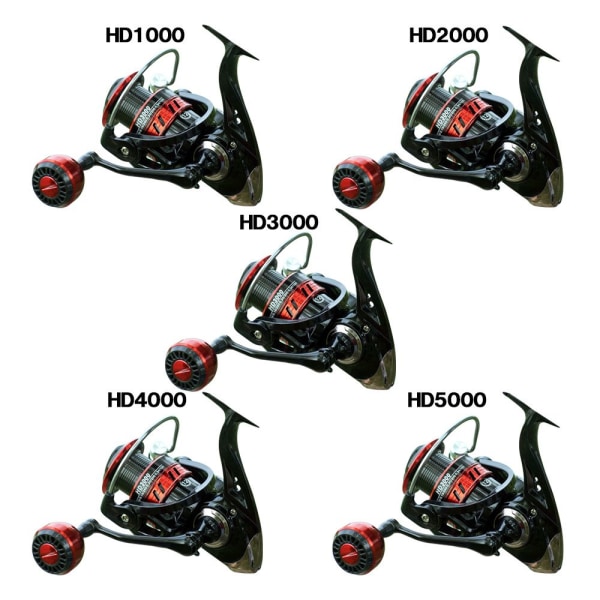 Snurrande hjul fiskerulle - on stock HD3000
