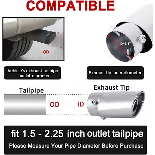 Universal rostfritt stål 1,5" - 2,25" inloppsavgasspetsar - spot försäljning