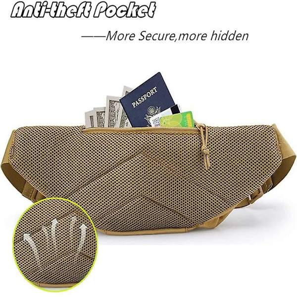 Fanny Pack Tactical Zipper Military Tactical Midjeväska Bärbar - on stock camel