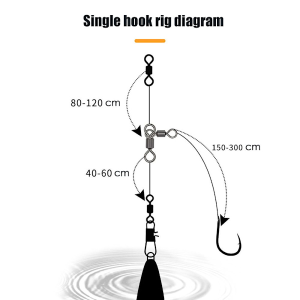 50kpl/ setti Kalastuspyörät Hihat Rolling Swivel - spot-myynti 4x5