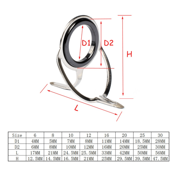 Casting fiskespö Guide Baitcasting Eye Line Ring - on stock 30