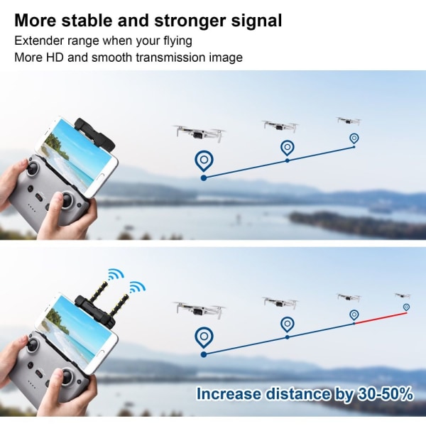 Yagi Antennavahvistin Signaalivahvistin 5.8GHz - spot-myynti black