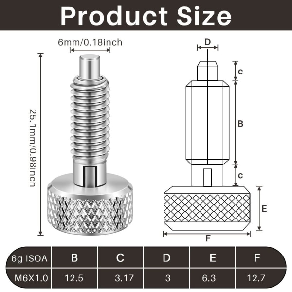 pakkaukset Quick Release Pins Packout Handle Removal Kit Hand - spot-myynti 2