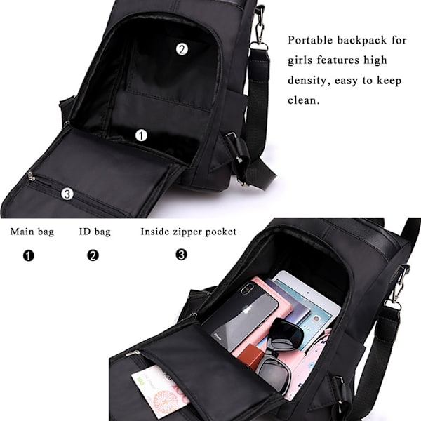 Mode bärbar ryggsäck Superlätt vattentät reseryggsäck - on stock black