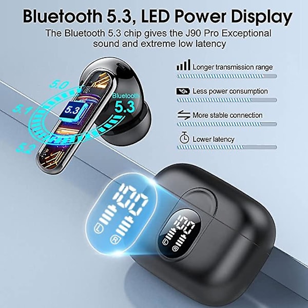 Bluetooth-hodetelefoner, trådløse hodetelefoner med Bluetooth 5.3, dyp bass med 4 ENC-mikrofoner, 40 timers spilletid, berøringskontroll, in-ear-hodetelefoner med LED-skjerm, IP9-vanntette