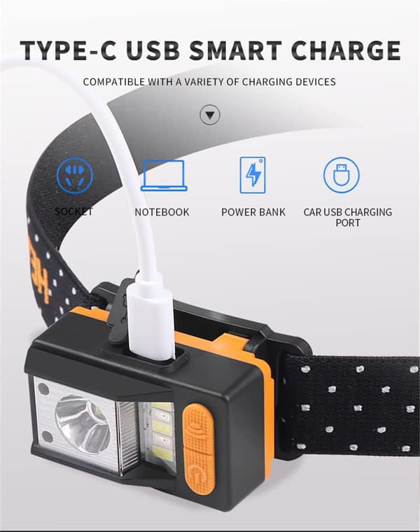 Hodelykt Super Bright Hight Lumen XPE+LED, USB Hodelykt Re