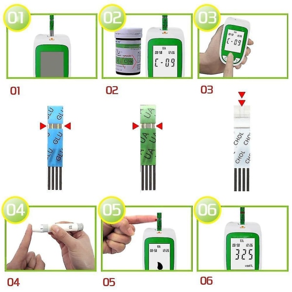 Ny meter kolesterol10 multifunksjon kolesterol urinsyre blodsukkermåler sm32189