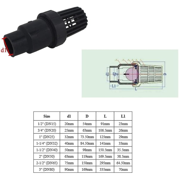 Jalkaventtiili takaiskuventtiili imupallolla 25 32 40 mm takaiskuventtiili takaiskuventtiili siiviläventtiili PVC uima-altaan pumppu (sisähalkaisija 25 mm)