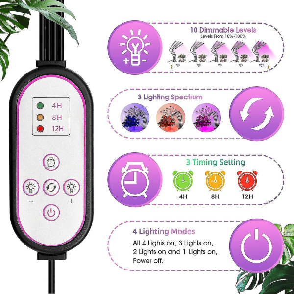 Full Spectrum Inomhusväxtlampor, 80 LED Växtlampor Väx Li