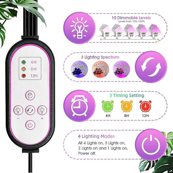 Täyden spektrin sisäkasvivalot, 80 LED-kasvivaloa