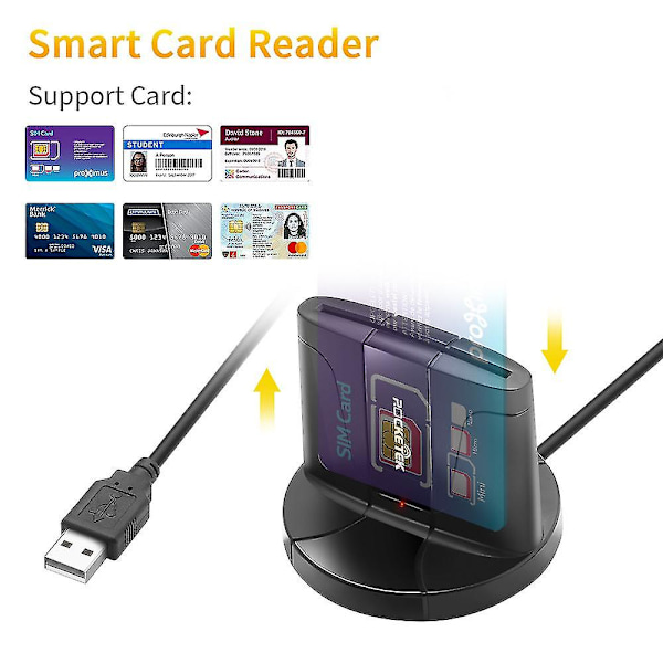 Cac Smart Card-läsare Smart Card Id-kort Bankkort Sim-kortläsare