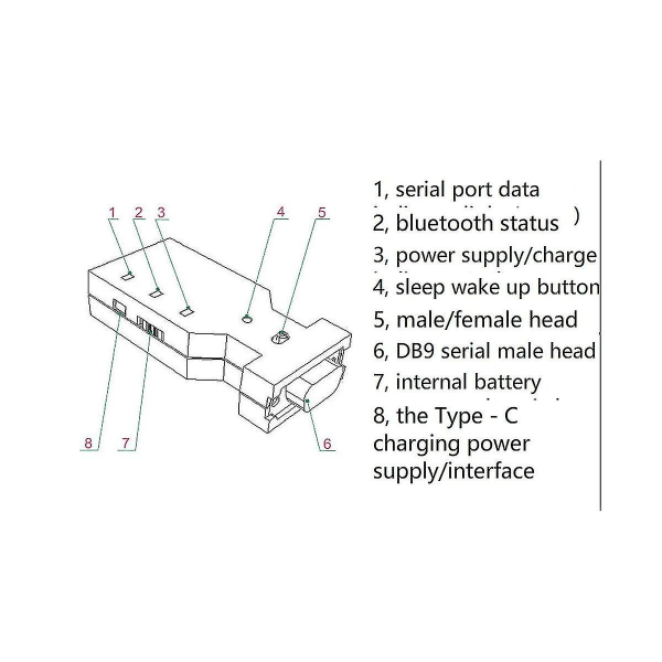 Bt578 V3 Rs232 Langaton Uros- ja Naaras Päälaite-orja Asemalle Sarjaportti Yhteensopiva Blueto