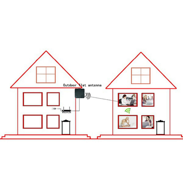 18dbi utomhus 4g Lte-antenn hög förstärkning 698-2690mhz extern antenn dubbel hane för trådlös router S