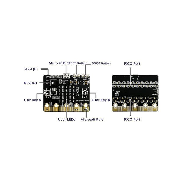 2 stk. For Rp2040 Bit Mboard Kompatibel Med Bbc Microbit S Python Programmering Mbo