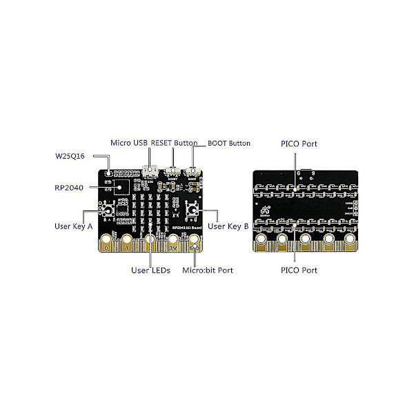 2 stk. til Rp2040 Bit Mboard Kompatibel med Bbc Microbit S Python Programmering Mbo