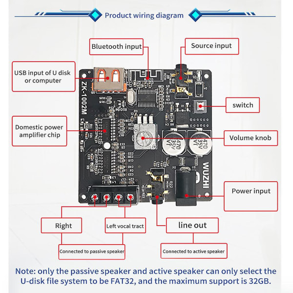 5.0 Audio Power Amplifier Modul Stereo Sound 2 Kanaler