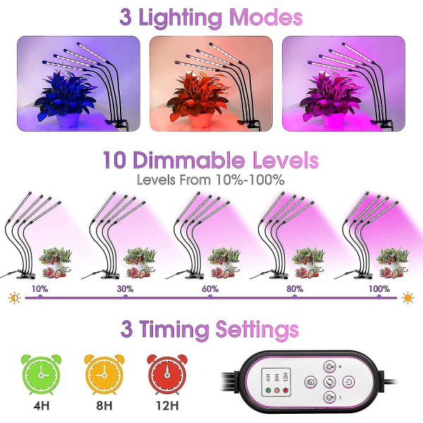 Full Spectrum Inomhusväxtlampor, 80 LED Växtlampor Väx Li