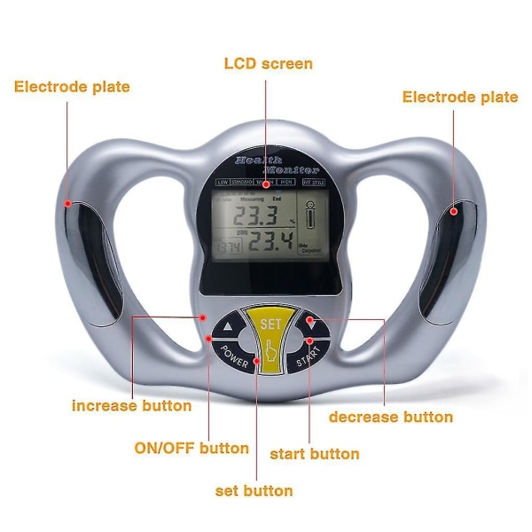 Håndholdt Kroppsfettmåler, Kroppssammensetningsanalysator, Kroppsfettmåleinstrument BMI-måler Fettanalysator Kroppsfettmonitor Fettmålingsenhet