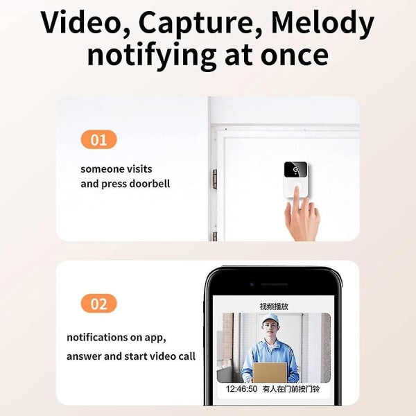 Smart videoringklocka hem intercom, smart trådlös fjärrvideoringklocka, högupplöst nattvision wifi laddning stöldskydd dörrklocka, tvåvägs