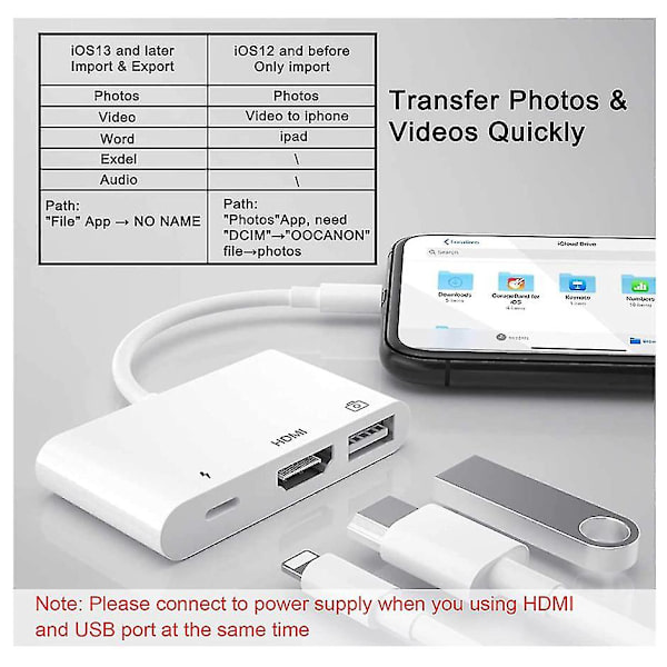 Unitrox 3-in-1 HDMI OTG-sovitin, digitaalinen AV 1080p HDMI-sovitin USB OTG -naaraskaapelilla ja latausportilla, USB-muistitikun pidike, MIDI-näppäimistö, hiiri