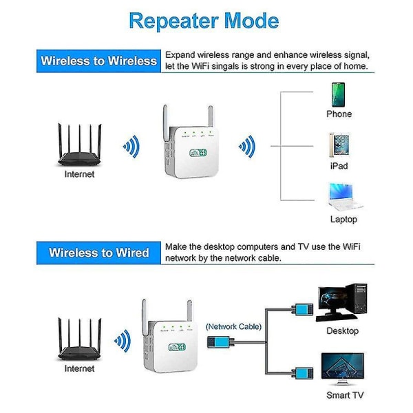 1200 Mbps langaton Wifi Booster Repetidor Repeater White EU plug